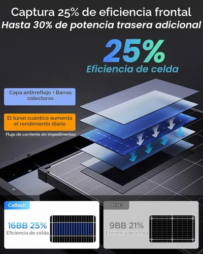 Vista 4 de Panel solar bifacial de 360 W, 2 piezas de 180 W tipo N 16 BB