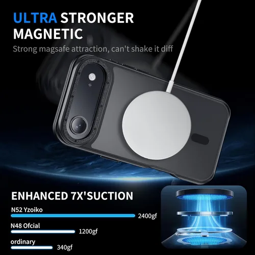 Vista 4 de Funda magnética para iPhone Air con protector de lente de cámara, protección grado militar de 10 pies, compatible con funda MagSafe Slim para iPhone