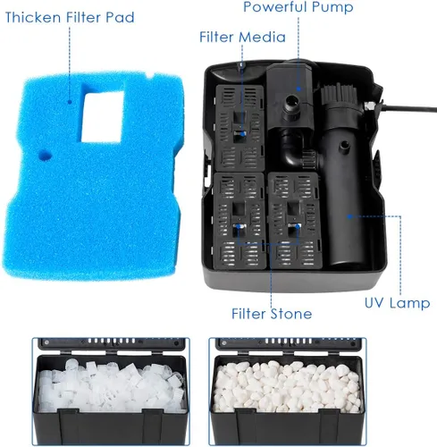 Vista 2 de Goplus Bomba de filtro sumergible 4 en 1, bomba de fuente de 660 GPH con terilizador S de 9 W y 3 boquillas, sistema de limpieza de estanques