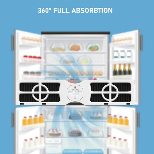 Vista 7 de Ontheone Paquete de 3 filtros de aire FRGPAAF2 PureAir AF-2 de repuesto compatibles con filtro de aire Frigidaire FRGPAAF2 PureAir AF-2, FRFC2323AS