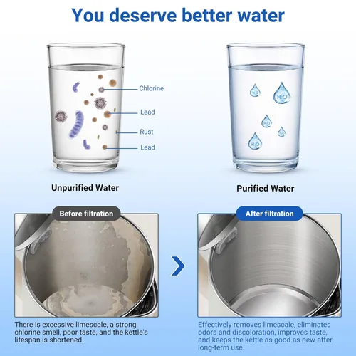 Vista 6 de Filtro de agua para grifo de fregadero, con pantalla LED, esterilización UV alimentada por turbina, reduce el cloro, la cal, los metales pesados