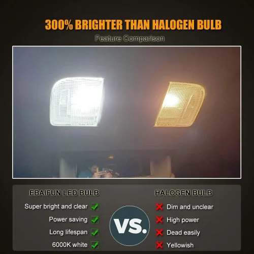 Vista 8 de EBAIFUN Kit de luz interior LED blanca de 14 piezas compatible con Dodge Ram 2009 2010 2011 2012 2013 2014 2015 2016 2017 2018 Dodge Ram 1500 2500