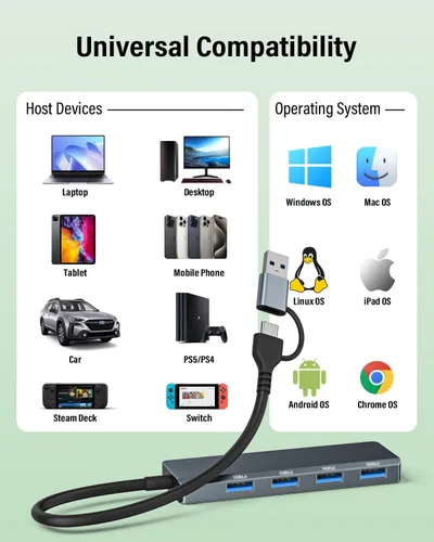 Vista 4 de Hub USB 3.0 4 puertos con USB-A/C, adaptador de aluminio de transferencia de datos de 5Gbps Expansor multipuerto ultradelgado; compatible