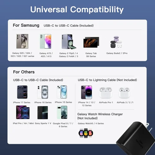 Vista 6 de Bloque de carga súper rápido Samsung de 45 W, paquete de 2 bloques de carga rápida tipo C con cable de carga USB C de 3 pies