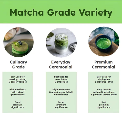 Vista 5 de Matcha Kari Mini Matcha Set - Batidor, Soporte y Matcha Ceremonial - Negro Compact matcha kit, bamboo whisk and holder plus organic ceremonial
