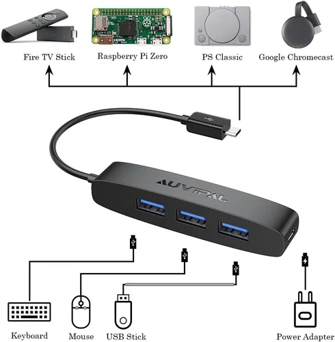 Vista 3 de Adaptador de Hub OTG Micro USB de 3 Puertos (3 Puertos USB + Puerto de Alimentación) para Fire Stick 4K, PlayStation Classic, Raspberry Pi Zero