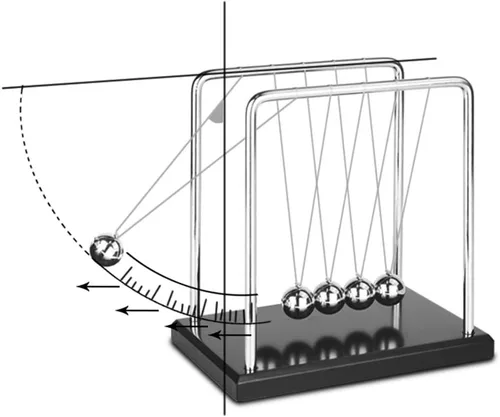 Vista 4 de MansWill Newton's Cradle, bola de equilibrio para decoración de escritorio, base de madera, bola oscilante de ciencia, rompecabezas de juguete