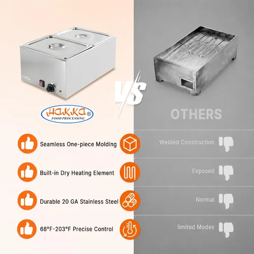 Vista 9 de Hakka Bothers Calentador eléctrico de alimentos para encimera, 120 V, 1200 W