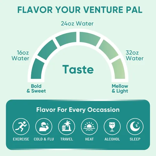 Vista 10 de Venture Pal Paquete sin azúcar del electrolito, polvo líquido