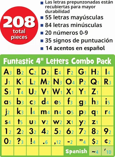 Vista 5 de Teacher Created Resources Paquete combinado de letras rojas fantásticas de 4 pulgadas (TCR5821)