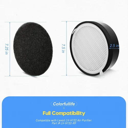 Vista 6 de Colorfullife Paquete de 3 filtros de repuesto LV-H132 compatibles con filtro de purificador de aire LEVOIT LV-H132, filtro True HEPA H13, filtro