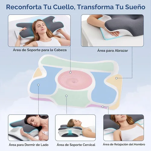 Vista 7 de Vipfree Almohada cervical para el cuello, almohada ergonómica para dormir
