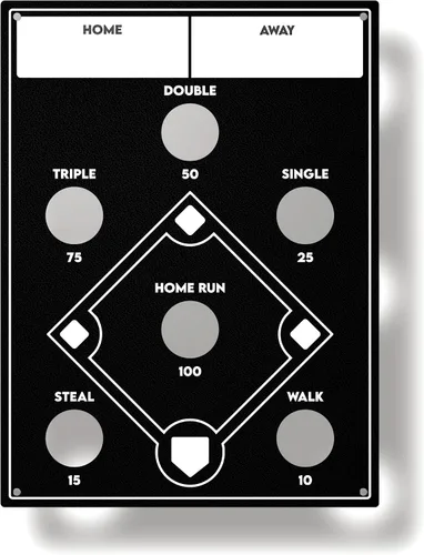 Vista 11 de Juego de lanzamiento de sacos de frijoles de béisbol, montado en la pared, juego de béisbol de interior para decoración de sala