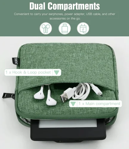 Vista 6 de TiMOVO - Funda para lector electrónico (6 a 7 pulgadas), color verde Bodhi Compatible with Paperwhite/Colorsoft Signature Edition, Oasis & Kobo