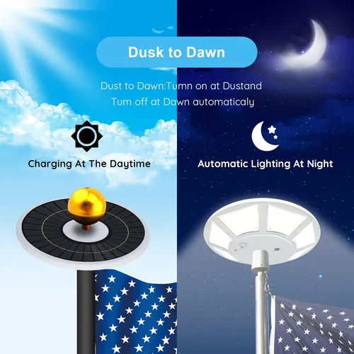 Vista 2 de Luz solar para mástil de bandera, 440 LED de 1800 lúmenes, funciona con energía solar con puerto de carga de CC para postes de bandera de 15 a 30