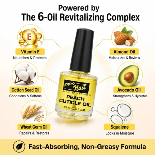 Vista 3 de PRO NAIL Aceite para cutículas, mezcla botánica de 6 aceites con vitamina E, almendras y aceite de semilla de algodón, repara las cutículas secas