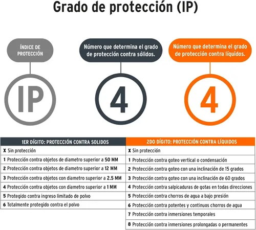 Vista 5 de Cabezal de linterna 150 lúmenes, un LED