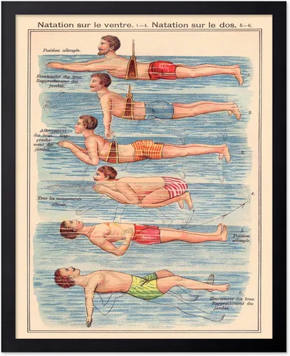 Vista 58 de Poster Master Póster vintage de Edward Penfield – Impresión de ilustración retro – Regalo para artistas, amigos – Equipos universitarios, remo Ivy