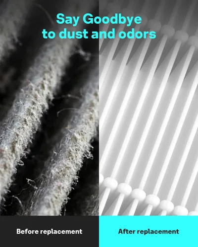 Vista 6 de Leemone Filtro de partículas de repuesto DH3i y filtro de mecha compatible con purificador de aire y humidificador Blueair 2 en 1 Purify + Humidify