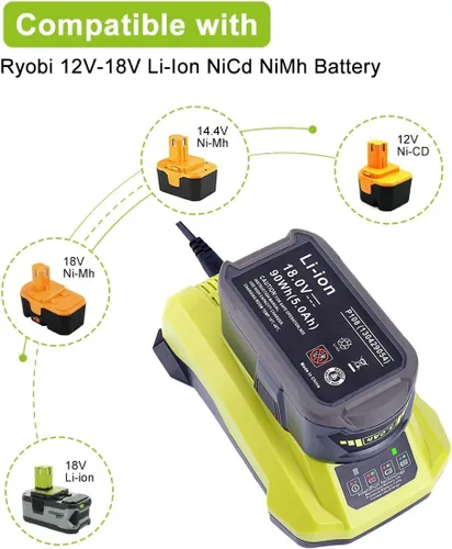 Vista 2 de Cargador rápido de química dual P117 Reemplazo para Ryobi 12V-18V Litio NiCad NiMh Batería Ryobi 18-Voltios One+ P102 P108 P189 P197 P103 P105 P107