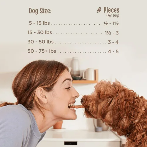 Vista 5 de Full Moon - Golosinas naturales de grado humano para perros, palitos sabrosos de pollo esenciales, 24 onzas Grado humano, sin maíz, sin trigo, sin