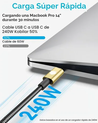 Vista 6 de Cable de carga rápida tipo C a tipo C de 240 W - Cable USB C para iPhone, MacBook Pro, iPad Pro, Samsung - Cable C a C para carga rápida