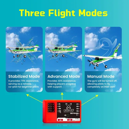 Vista 5 de Aviones Fms RC para Adultos Principiantes 1220mm Ranger Avión de Control Remoto con Reflex Green Aviones de Hobby RC PNP