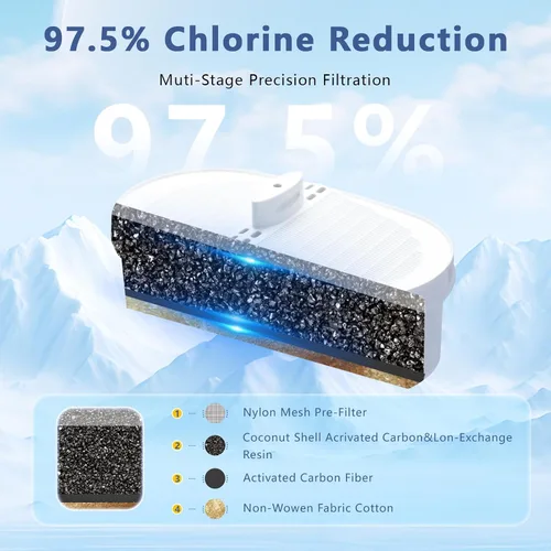 Vista 3 de Paquete de 3 filtros de repuesto para sistema de filtración de jarra Water-drop, filtro de agua compatible con WD-PF-01A Plus, reduce PFOA/PFOS