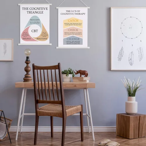 Vista 7 de Gersoniel 3 piezas desafiantes pensamientos negativos terapia, decoración de oficina, pósteres de salud mental, carteles calmantes de esquina