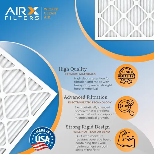 Vista 4 de AIRX FILTERS WICKED CLEAN AIR. Filtro de aire 14x25x1 MERV 8 electrostático plisado filtro de aire acondicionado 4 paquetes de filtros HVAC AC horno