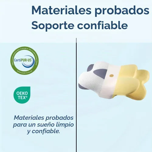 Vista 7 de Almohada cervical para aliviar el dolor de cuello, almohada ortopédica de apoyo para dormir de lado y espalda, diseño de contorno de espuma
