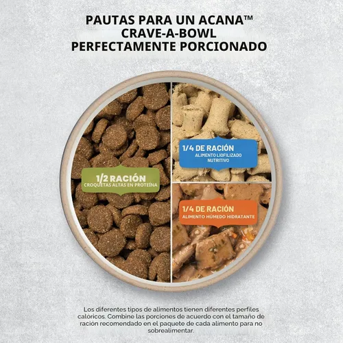 Vista 5 de ACANA Singles - Alimento seco para perros con ingredientes limitados