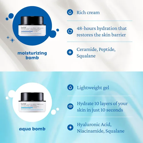 Vista 5 de belif Bomba hidratante – Crema hidratante diaria de ceramida con péptido y escualano, 48 horas de hidratación y crema antienvejecimiento, lechosa