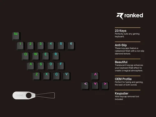 Vista 2 de Ranked Juego de teclas de goma Double Shot translúcido Perfil OEM para teclado mecánico para juegos (negro, 23 teclas)