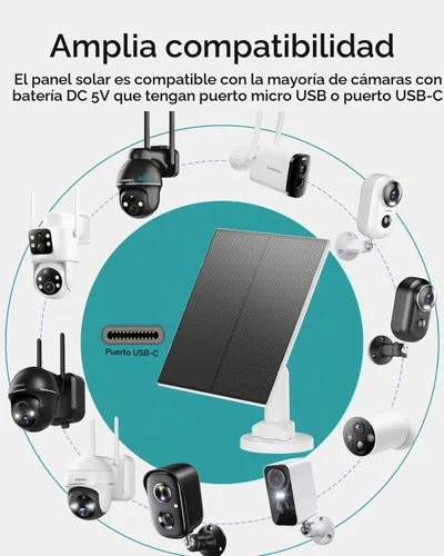 Vista 4 de ZUMIMALL Panel Solar de 5W para Cámaras de Seguridad Inalámbricas para Exteriores, con Puerto Micro USB y Tipo-C, Energía Solar de Alta Eficiencia