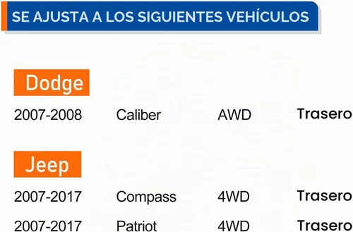 Vista 3 de PAROD 512333 Buje de rueda trasera y conjunto de rodamiento compatible con Jeep Compass 4WD 2007-2017, Jeep Patriot 4WD 2007-2017, Dodge Caliber AWD
