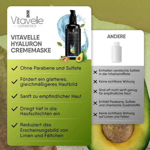 Vista 6 de VITAVELLE Mascarilla hidratante – Mascarilla hidratante de ácido hialurónico reafirmante con aceite de aguacate, manteca de karité, aloe vera