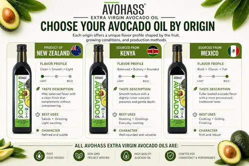 Vista 8 de Aceite de aguacate Avohass orgánico virgen extra Cocina diaria y acabado a 400 F; sabor mantecoso, delicado; sin OMG, Kosher; botella de vidrio