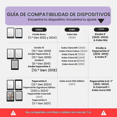 Vista 9 de Strapsicle Correas de mano para Kindle de 6", Paperwhite y Kobo Clara, color negro