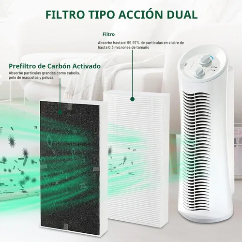 Vista 3 de Paquete de 4 filtros Febreze de repuesto para FRF102B – Compatible