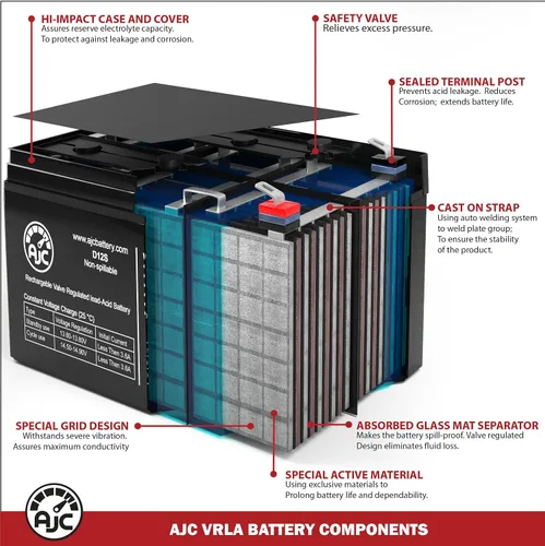 Vista 3 de Batería AJC Compatible con CyberPower CS CST135XLU 12V 7Ah de UPS