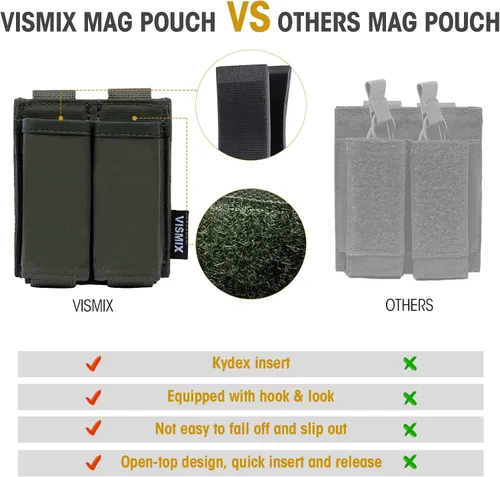 Vista 2 de VISMIX - Estuche para cargador de pistola, estuche doble de 9mm con inserción de Kydex de liberación rápida y compatible con MOLLE Verde Armada
