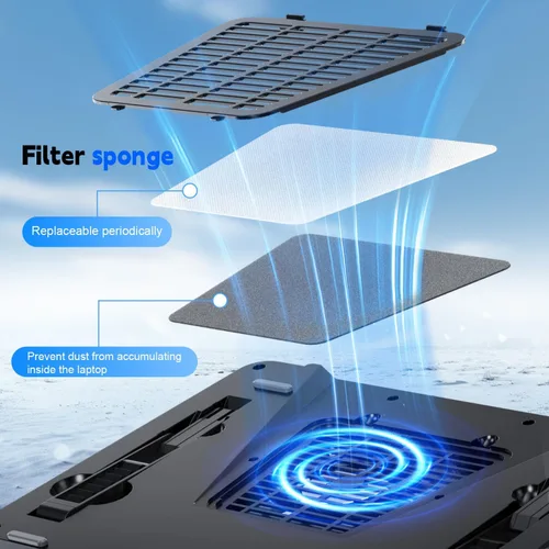Vista 5 de IETS GT600 Almohadilla de enfriamiento para laptop equipada con turboventilador gigante (14 cm de diámetro), espuma sellada para enfriamiento rápido