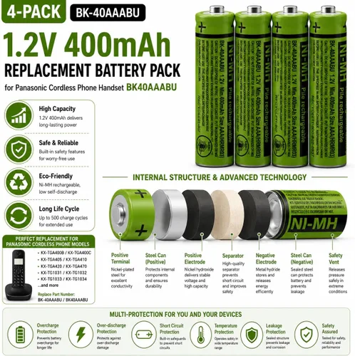 Vista 3 de Paquete de 4 baterías de repuesto BK-40AAABU de 1.2 V 400 mAh para teléfono inalámbrico Panasonic BK40AAABU