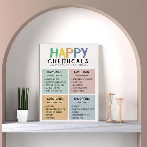 Vista 3 de Arte de pared positivo para la salud mental, impresión en lienzo de productos químicos de felicidad, póster enmarcado para terapia de consejero