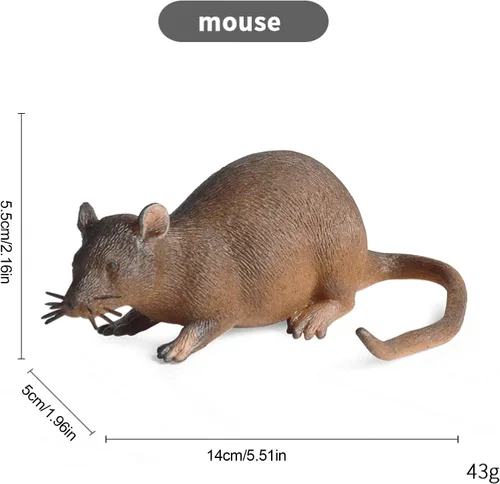 Vista 5 de Ratón falso – TPR 5.5x2.0x2.2 in Juguete simulado Juguete de ratones para apretar Creatieve Juguete interactivo realista broma mascota juguete