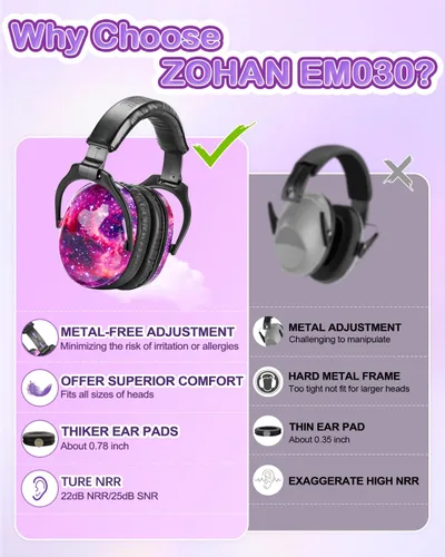 Vista 2 de ZOHAN Orejeras para niños 2 Pack-Nebula+pintura al óleo