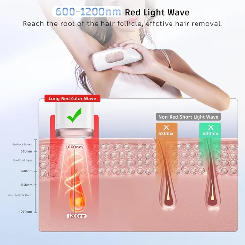 Vista 6 de Depilación láser, depilación láser para mujeres, 9999999 Flashes, dispositivo de depilación, depilación láser IPL para piernas faciales, brazos, uso