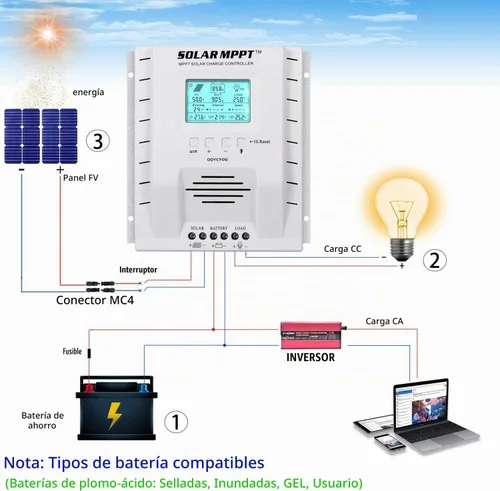 Vista 3 de Controlador de carga MPPT 60 amperios, regulador de carga de panel solar 12V 24V Auto 60A, entrada máxima 100V con pantalla LCD para batería