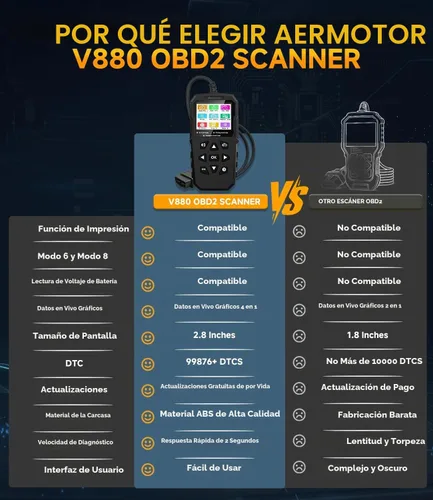 Vista 2 de Escáner OBD2, V880 - Lector de código de luz de motor para automóviles y camiones con reinicio, datos en vivo, prueba de humo I/M, escáner de Negro